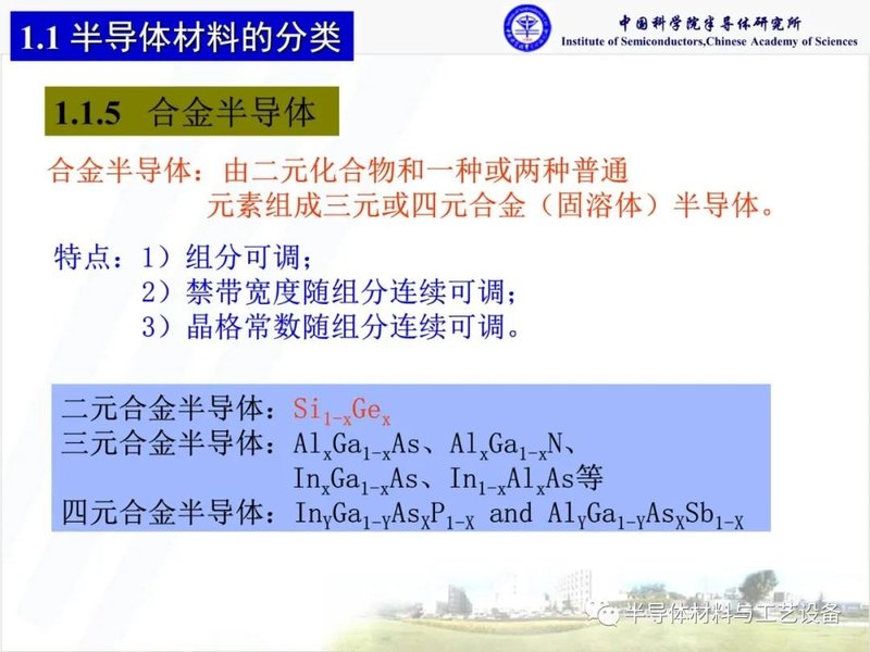 什么是化合物半导体材料？