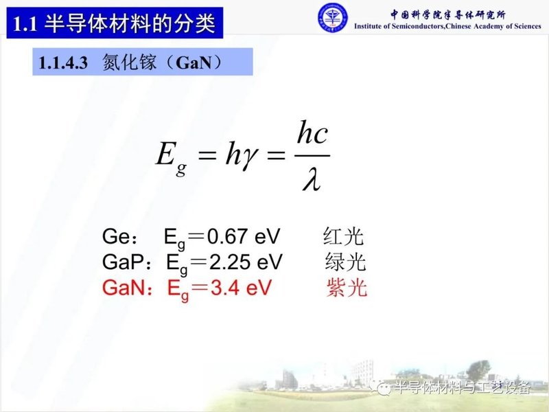 什么是化合物半导体材料？