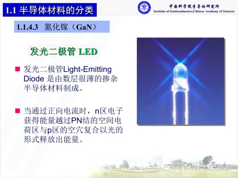 什么是化合物半导体材料？