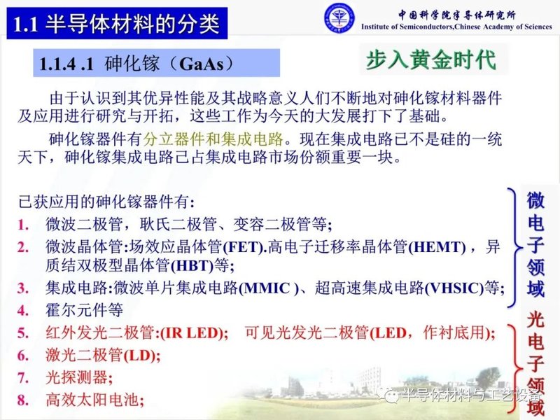 什么是化合物半导体材料？