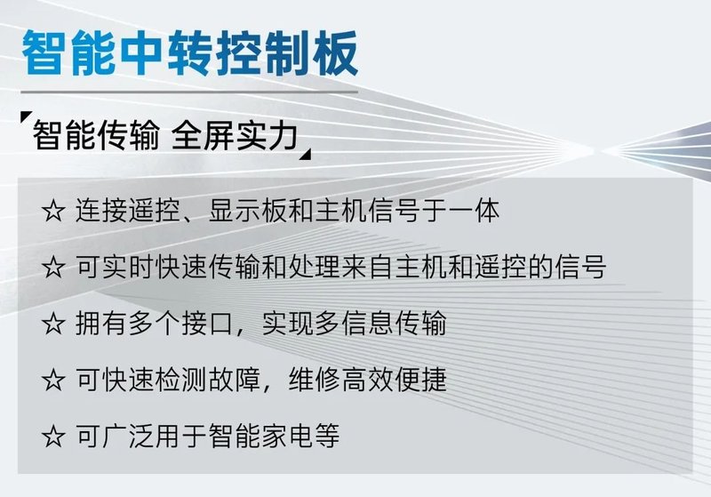 AI智能|解锁更多家电“新玩法”