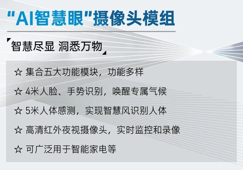 AI智能|解锁更多家电“新玩法”
