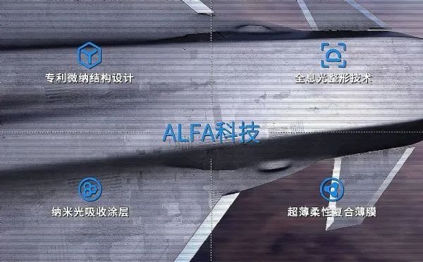 激光电视还有9倍的成长空间，产业链忽然成焦点，市场机会有哪些？