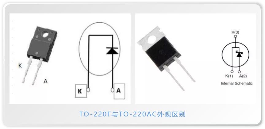 行家说