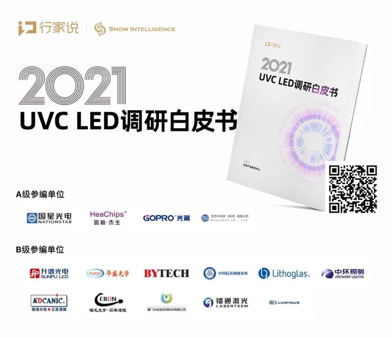这家UVLED相关企业终止科创板IPO