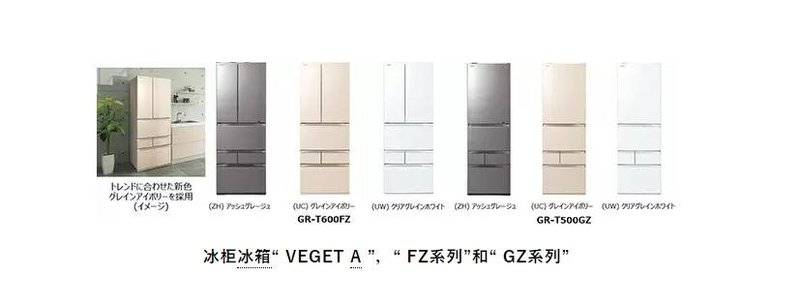 UVLED还能如何创新？美的、东芝、飞利浦等提供10大新招