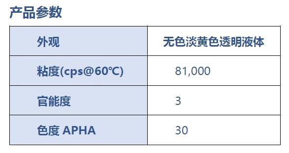 无论是UV涂料还是甲油胶，这款树脂都表现抢眼