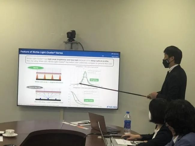 抢攻MiniLED背光市场，日亚德岛工厂扩产，2023年达月产200万颗