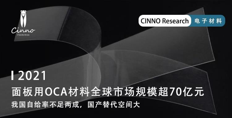 MiniLED｜BOE宣布新一代玻璃基MiniLED全面量产