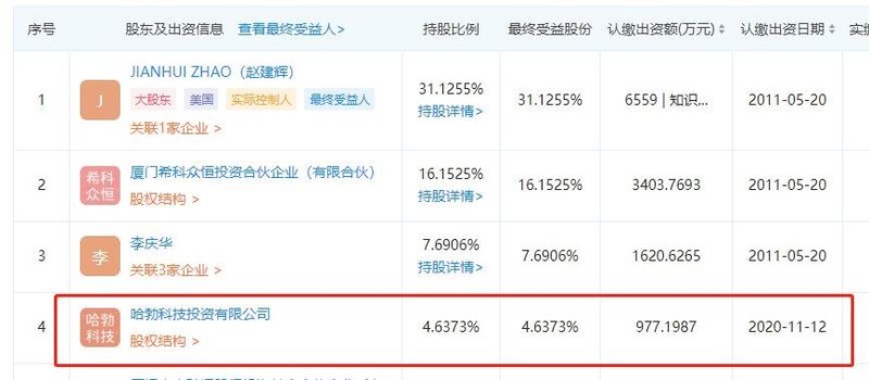 华为哈勃投资！这家公司6.3亿元SiC项目主体封顶