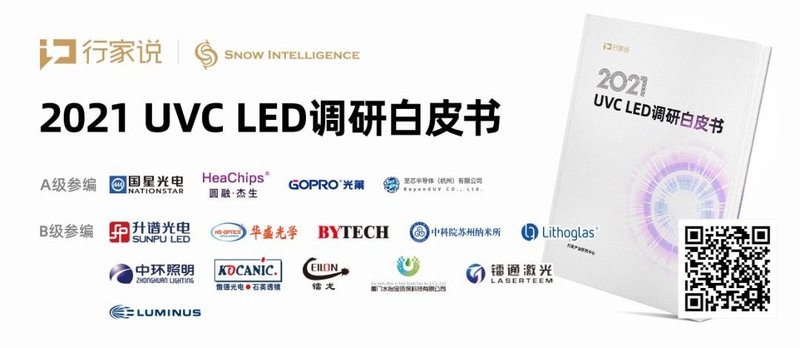 扒了20款UVCLED新品，我们发现了5月最吸引眼球的产品