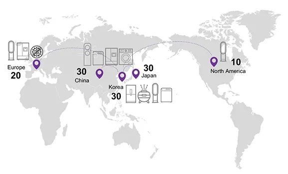 扒了20款UVCLED新品，我们发现了5月最吸引眼球的产品