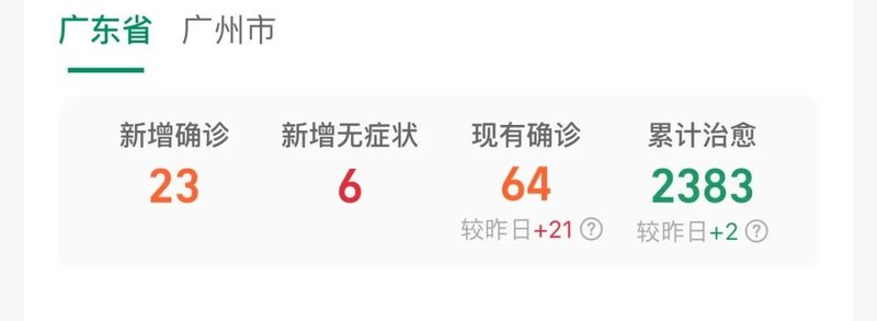 扒了20款UVCLED新品，我们发现了5月最吸引眼球的产品