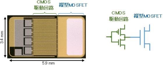 世界上第一片碳化硅单片电源IC！