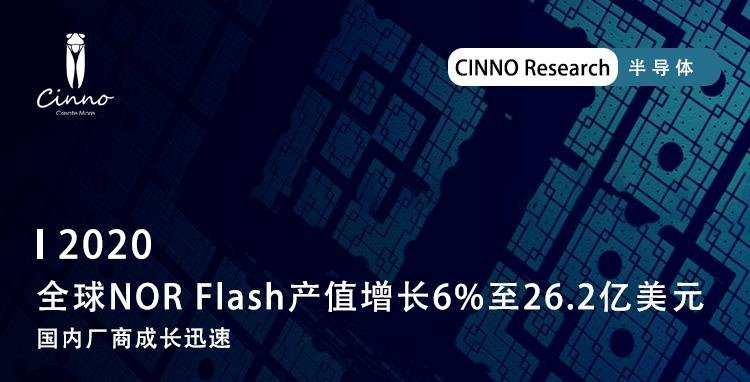 量子点｜韩国团队开发高效钙钛矿量子点电致发光材料