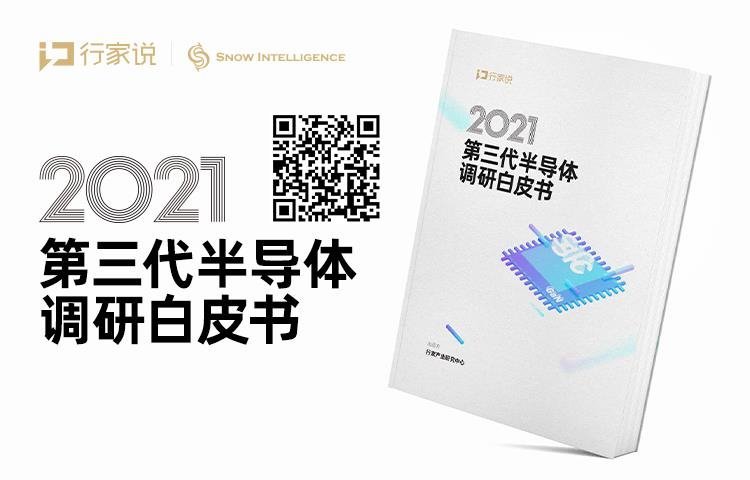 特斯拉发布全球最快汽车，碳化硅的贡献竟然这么大……
