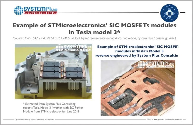 特斯拉发布全球最快汽车，碳化硅的贡献竟然这么大……