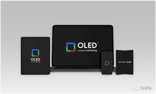 OLED|OLED面板专利申请量排名：京东方1676件位居全球第三