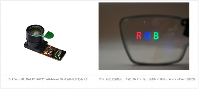 MicroLED火热上新这两家国外厂商带来了...