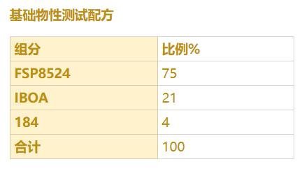 表干和深层固化兼得的高强度树脂FSP8524