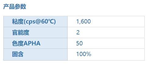 表干和深层固化兼得的高强度树脂FSP8524