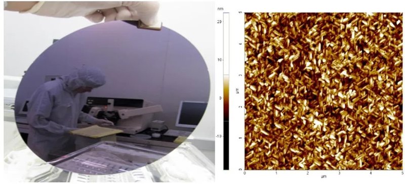 12英寸SiC诞生！每片仅比硅多220元，如何做到的？