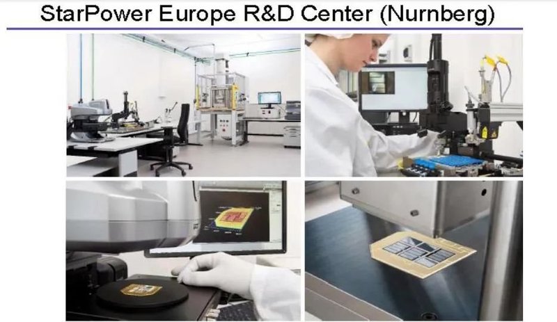 斯达加码SiC：再投12亿，6万片/年