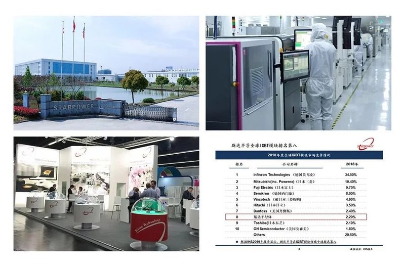 斯达加码SiC：再投12亿，6万片/年