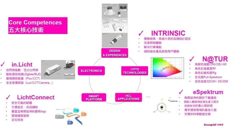 林纪良和他的『大峡谷时代』