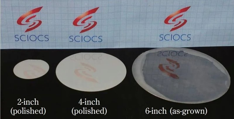 投资近6亿，GaN营收提升3倍！又有企业要发力了