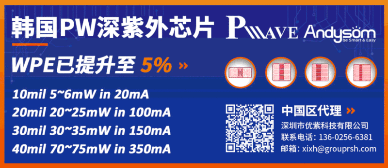 净化实力一骑绝尘？美的、LG等大牌发布UVCLED净水器