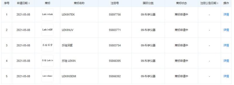LG专利收购案中国神秘买家爆光这家公司成立刚满三个月