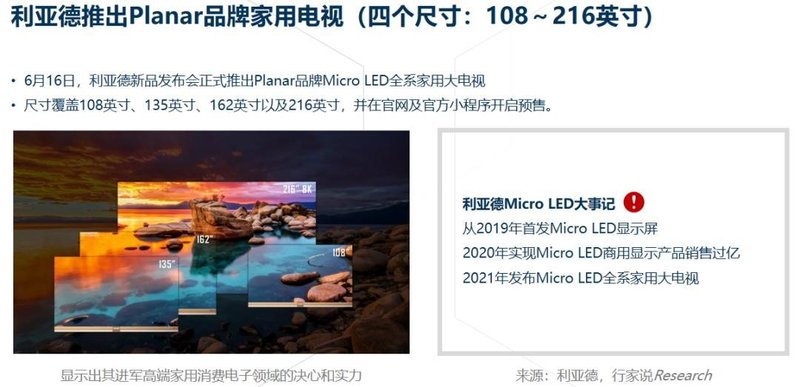 大尺寸MicroLED挺进家用！LED显示第三次破局前行