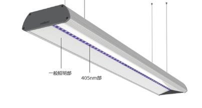 日本实验数据出炉！405nm有效杀菌率5分钟约70%