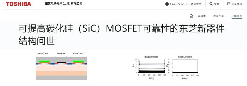 SiCMOSFET新结构：可靠性提升10倍，电流增加100%