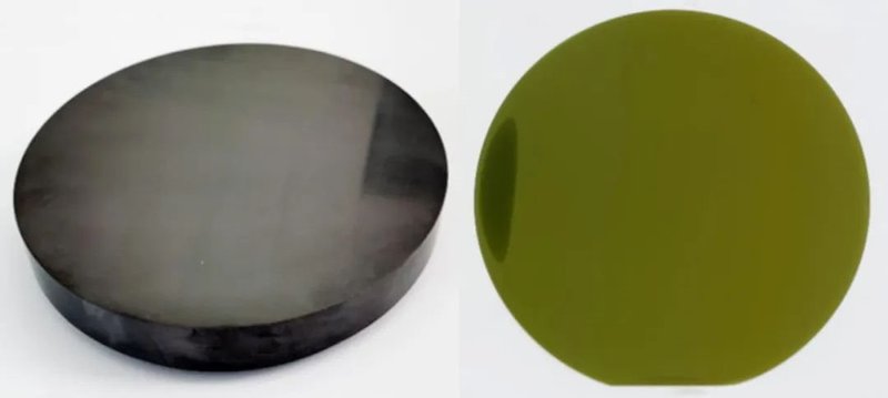 无微管缺陷！6英寸SiC又增一员大将