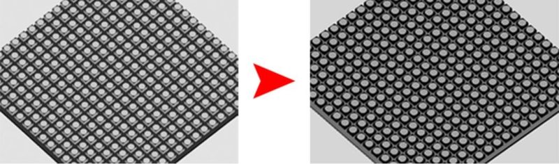 裸眼3D显示政策红利来袭幕后英雄如何打好匹配赛？