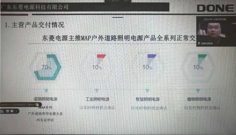 LED电源保供稳价，艾华、士兰微、硅宝、天宝、东菱、张飞电源、比尔达、健森表态