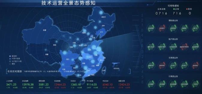 金融指控中心新样板！洲明UMini大屏助力华泰证券数字化转型