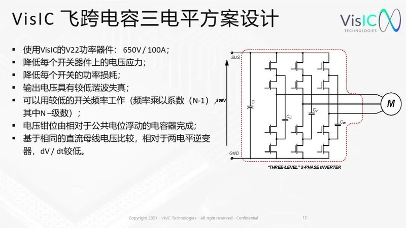 D3GaN用在800V电池平台电机控制器设计
