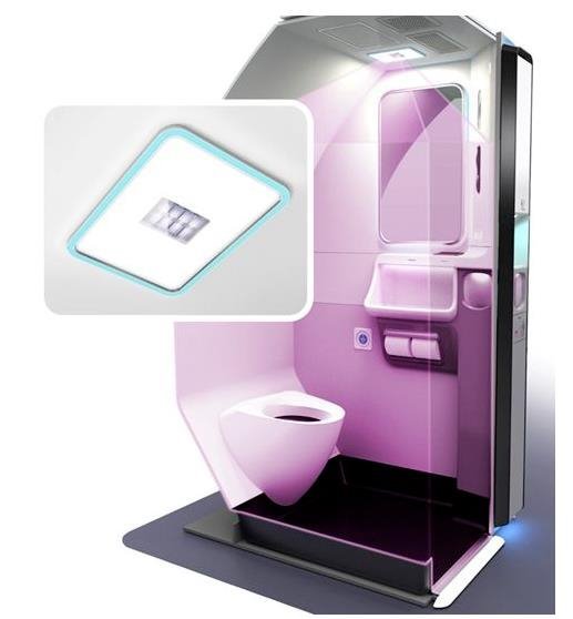 持续看好这些行业都涉及了UVCLED