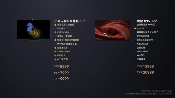 小米电视6：是回到原点，还是螺旋进步？