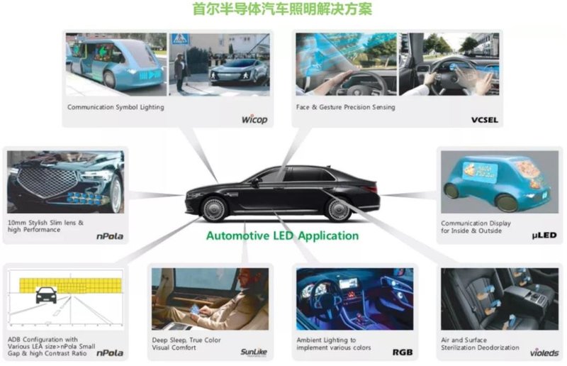速围观|MiniLED器件、车规级光源...欧司朗、首尔、亮锐、晶科、鸿利智汇、统明亮、瑞丰等10家亮相ALE