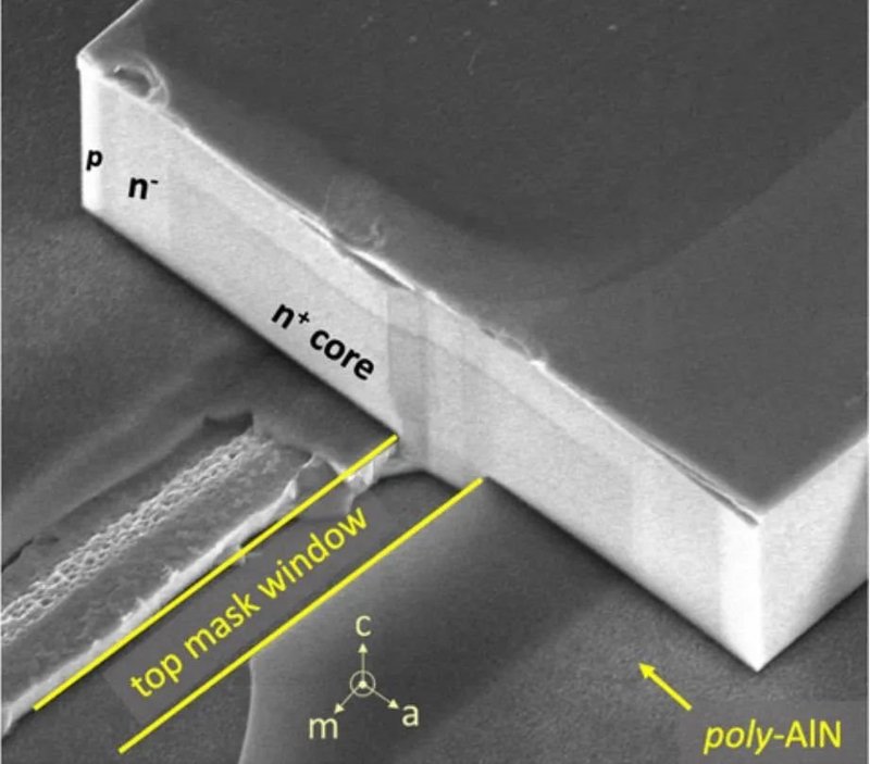 3.3MV/cm，刷新世界纪录！超低成本GaN基器件面世