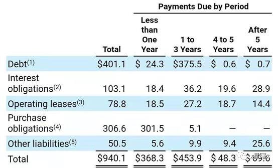 出售北美数字系统(DS)业务，amsOSRAM与AcuityBrands官宣达成协议