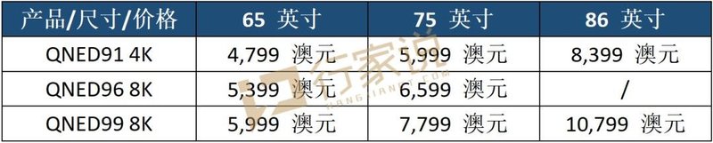 推动MiniLED渗透价格屠夫小米、知名品牌TCL、LG再次出招