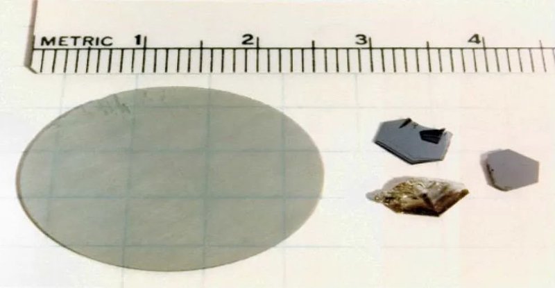 反超Cree！这家SiC公司是如何做到的？