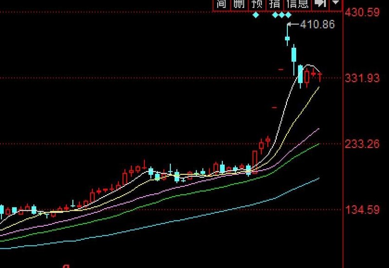 都是缺“芯”惹的祸？蓝普视讯倡议对某IC企业发起集体诉讼