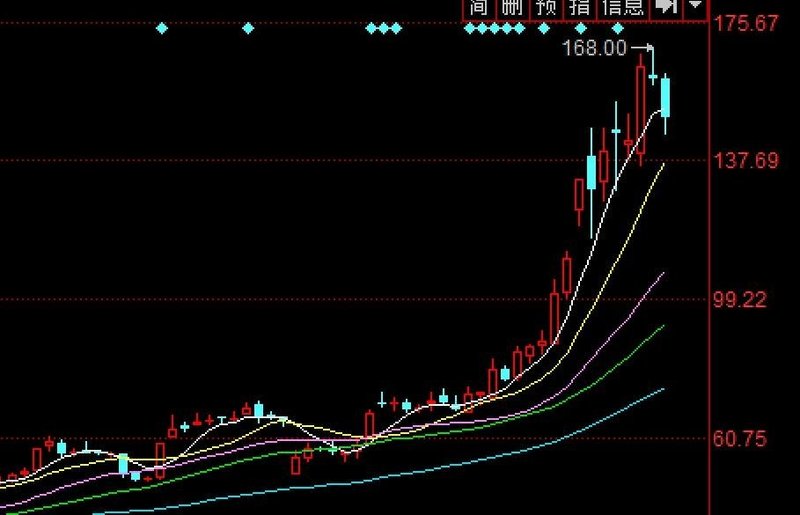 都是缺“芯”惹的祸？蓝普视讯倡议对某IC企业发起集体诉讼