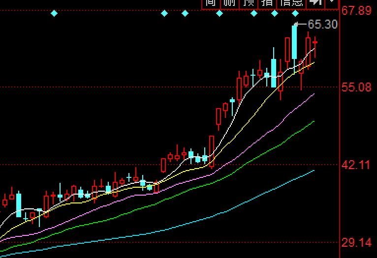 都是缺“芯”惹的祸？蓝普视讯倡议对某IC企业发起集体诉讼